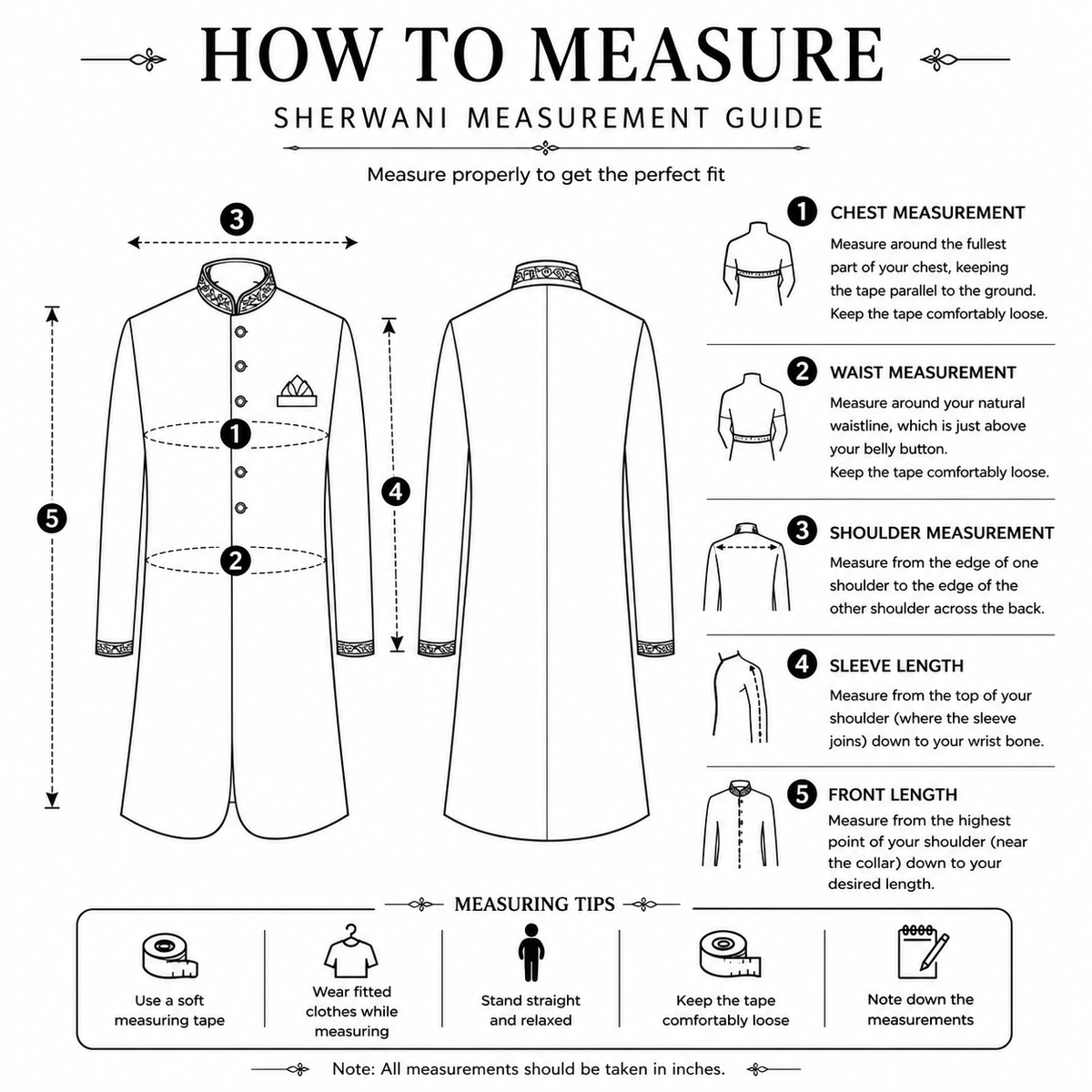 How to measure guide
